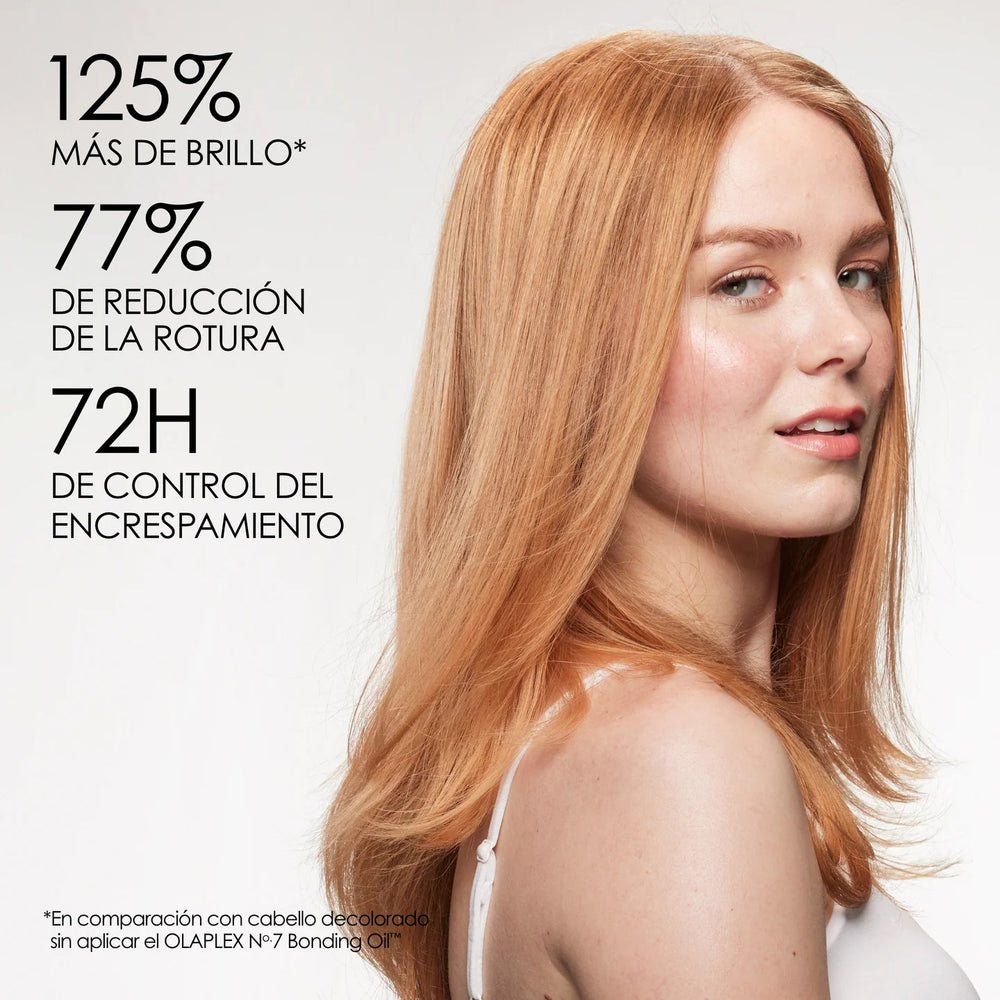 Olaplex N°7 - Imagen 3